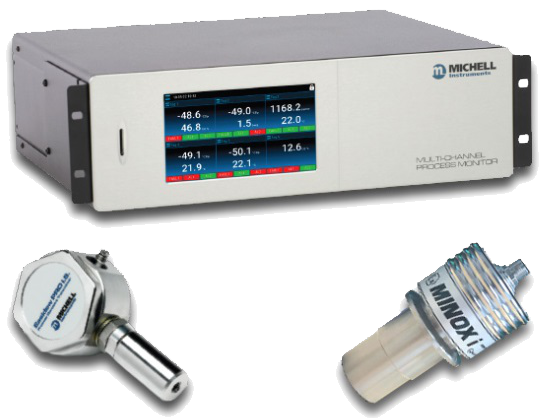 Multi-Channel Process Monitor